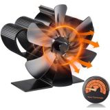  Vendita MIMIY Ventilatori a piantana 
